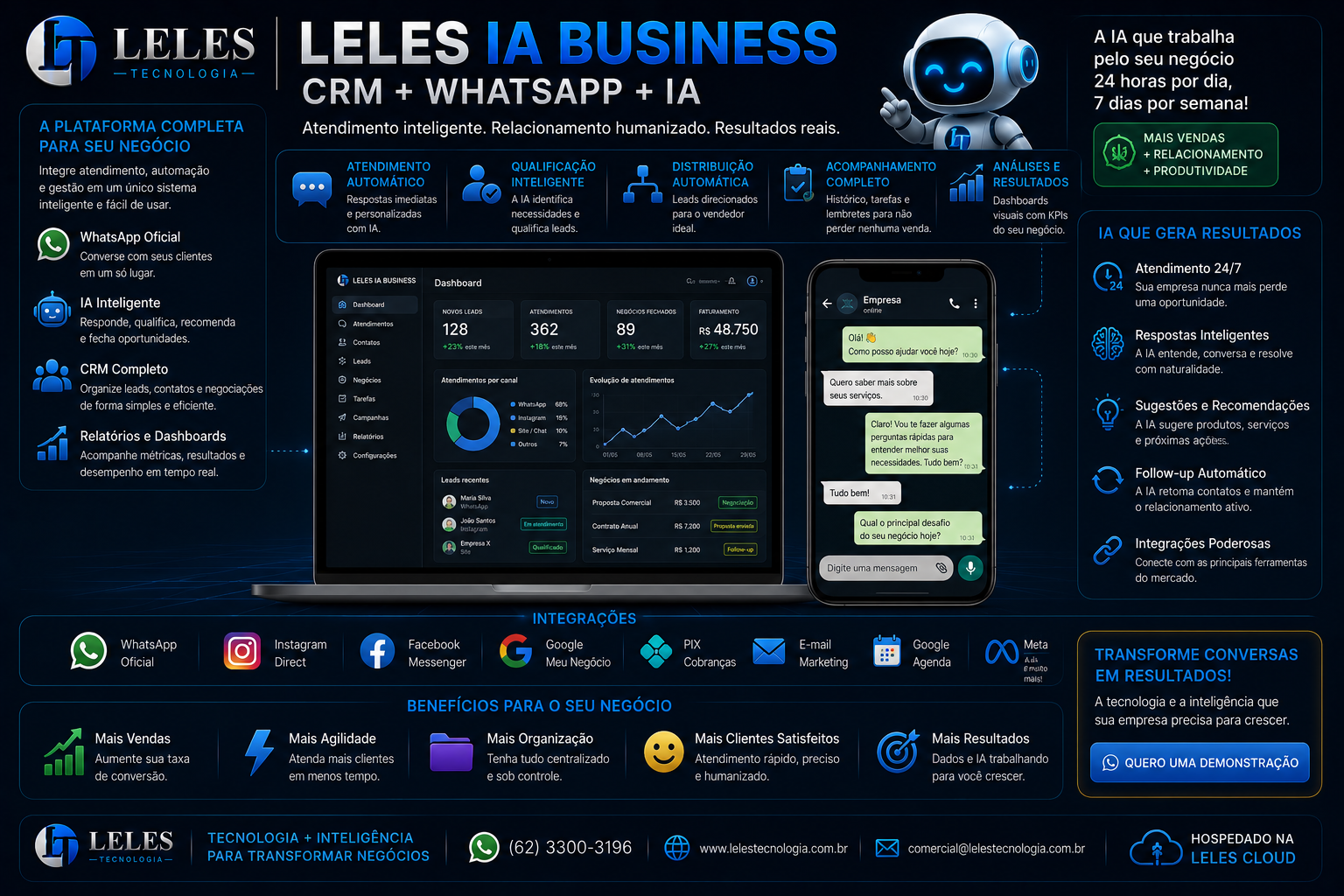 Slide 22 da apresentação oficial LELES TECNOLOGIA